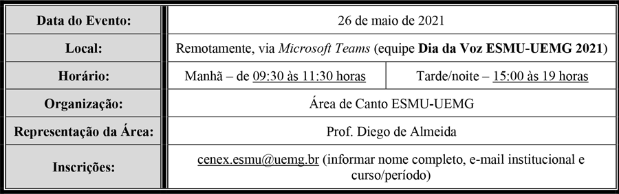 tabela esmu 2