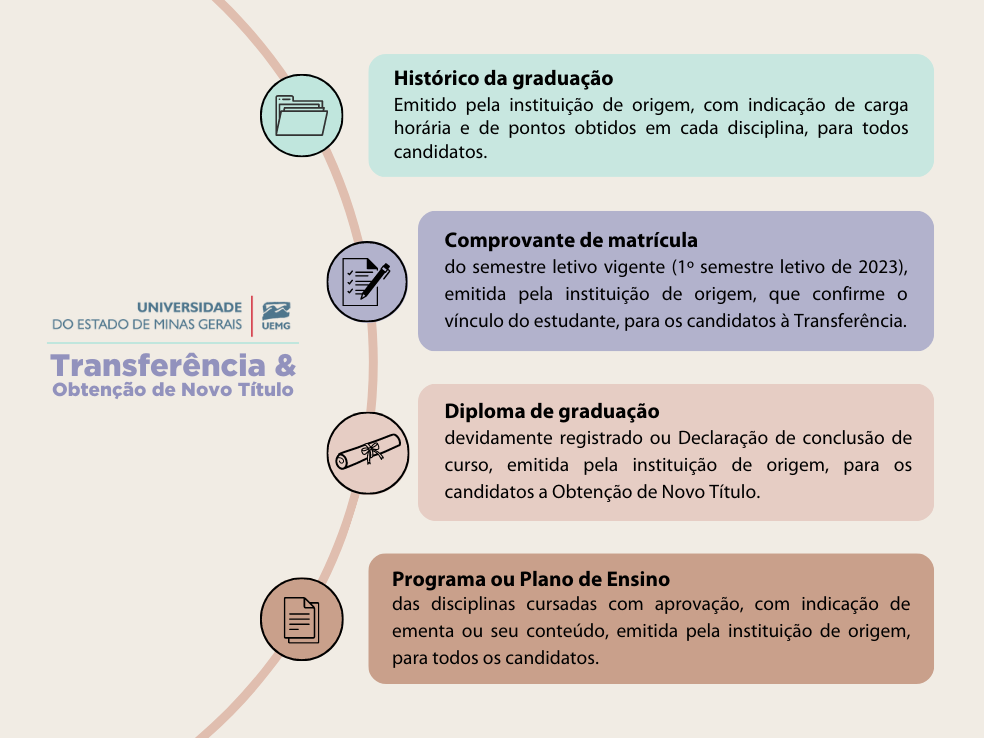 Transferência Obtenção 1