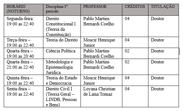 horario araguari20241